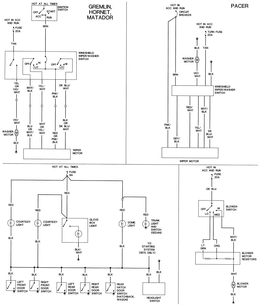 Amc Wiring Diagram - Wiring Diagram Networks