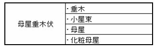 母屋垂木伏3
