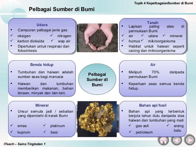 Sains Tahun 2 Bumi  Sains Mania