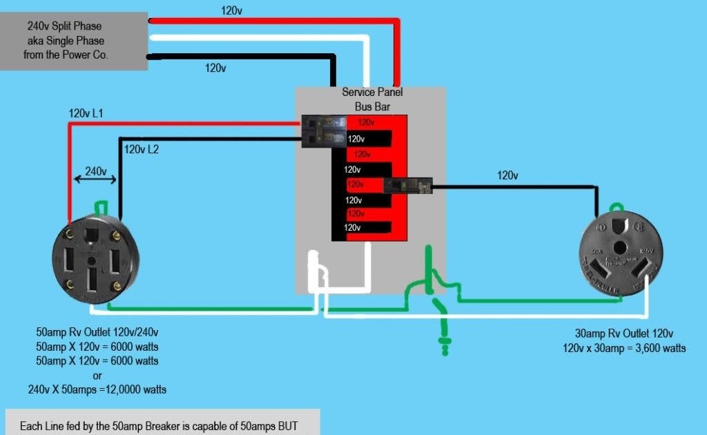 30 Amp Circuit Breaker Wiring Diagram Updapper
