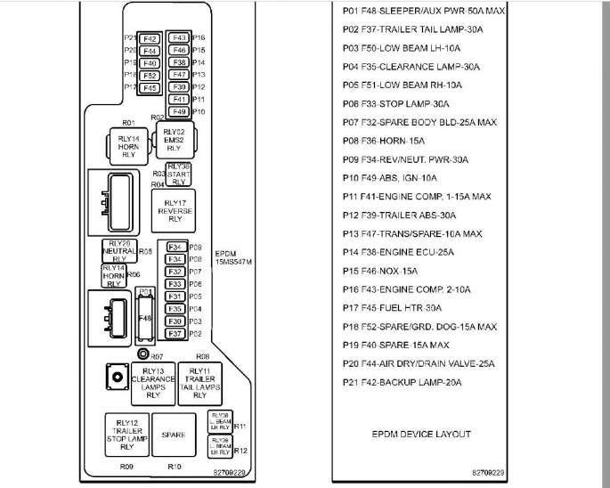 [DIAGRAM] 1994 Chevy Astro Van Fuse Diagram