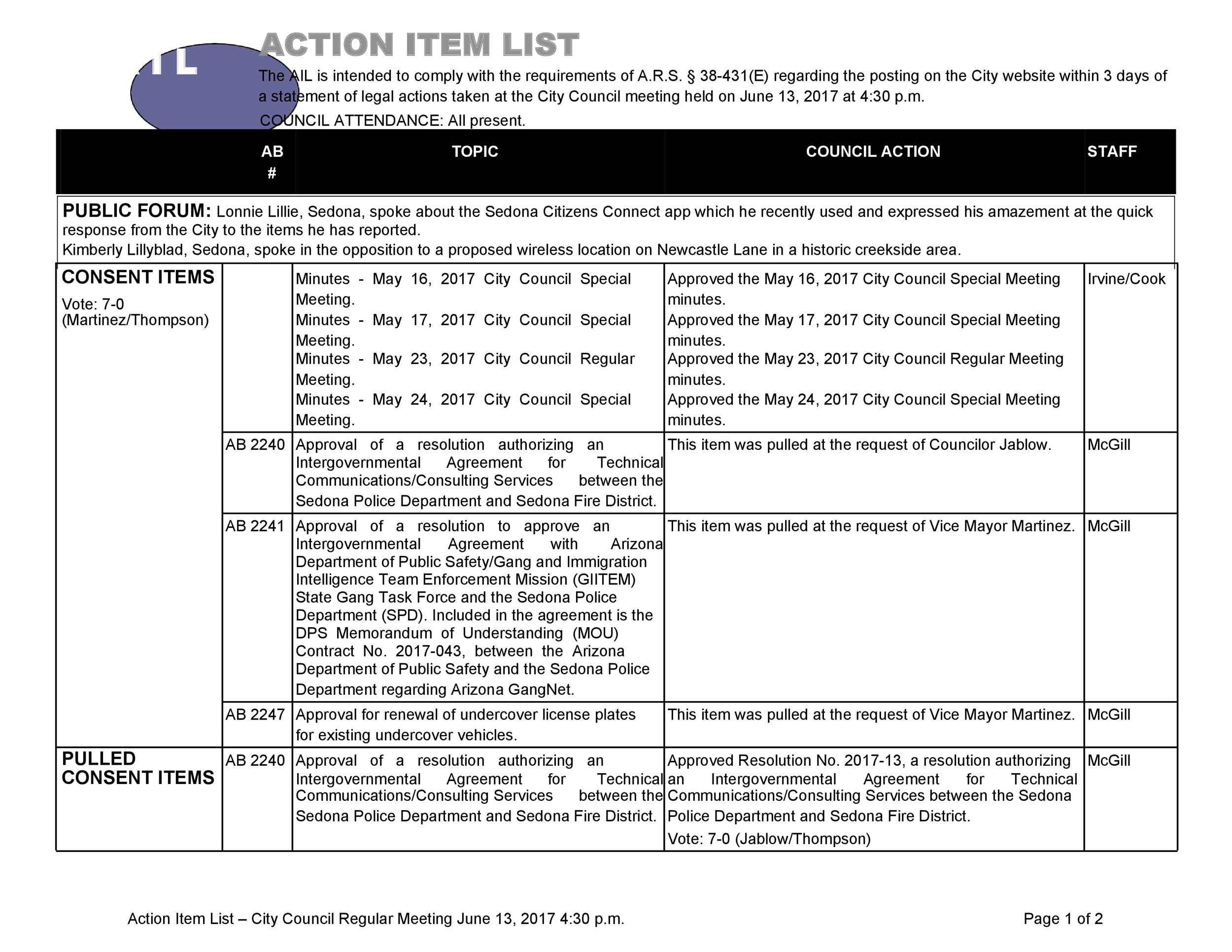 action-list-template-word-hq-template-documents