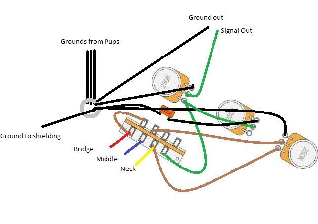 21 Stratocaster Blender Wiring Diagram - Wiring Diagram Info