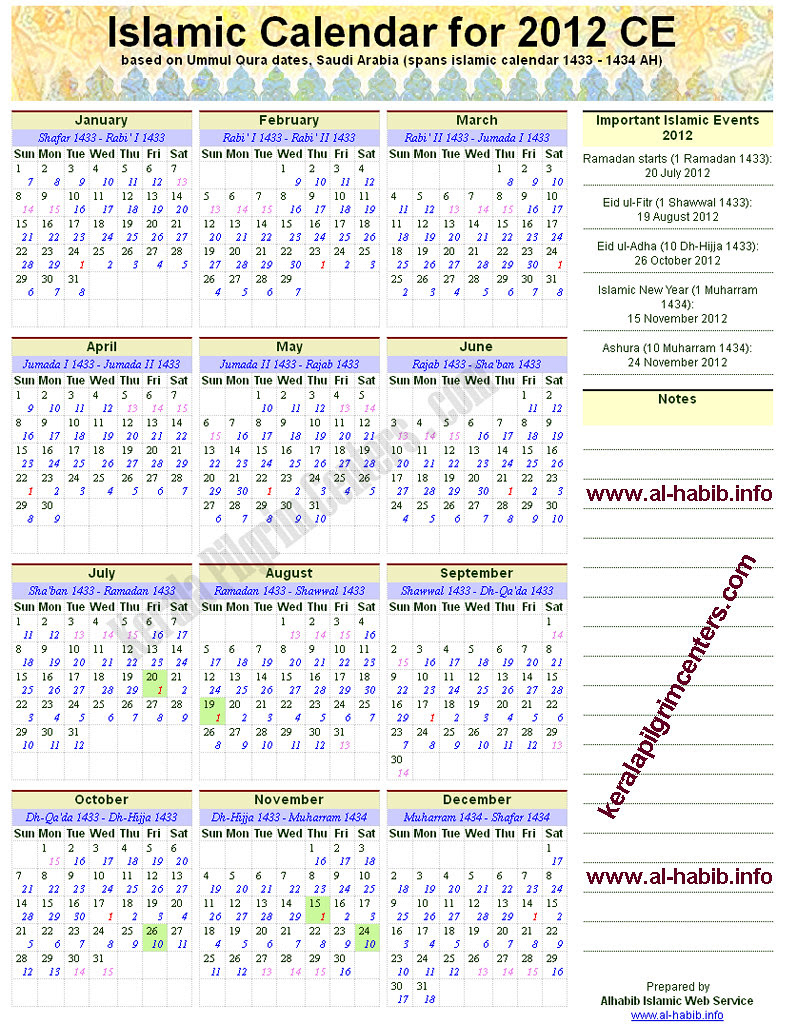 Islam History Islamic Calendar