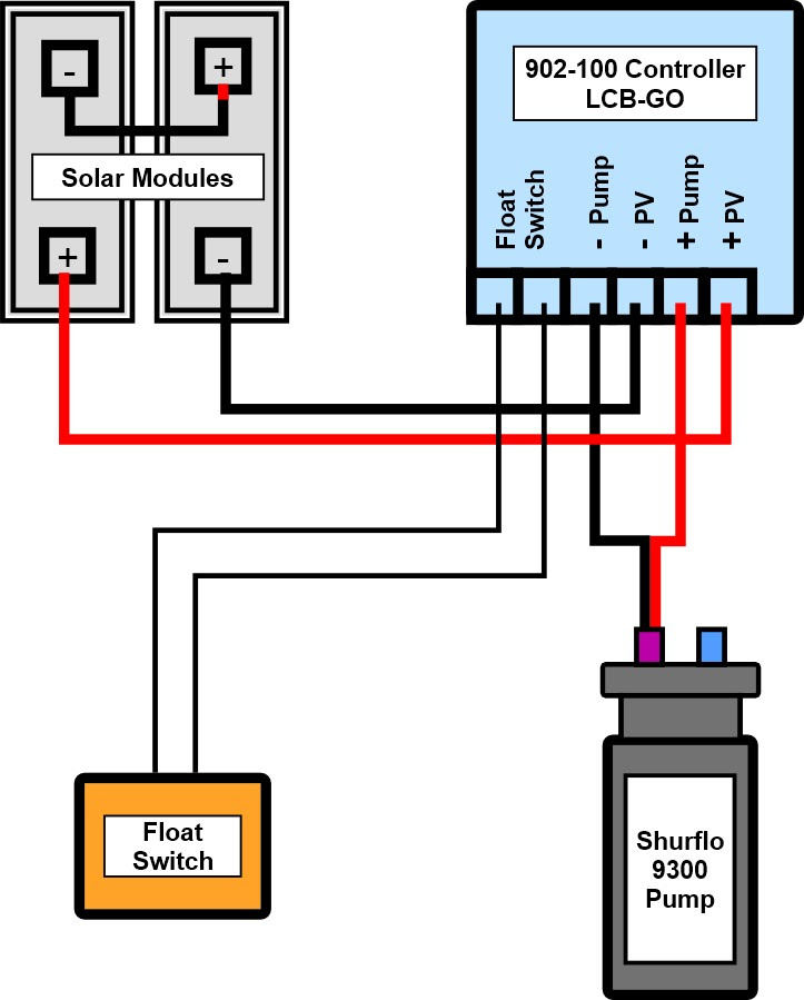 Wiring Diagram 26 Shurflo Water Pump Wiring Diagram