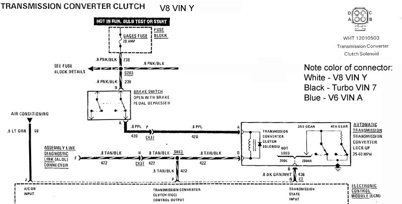 Kazuma 50cc Atv Wiring Diagram Lock