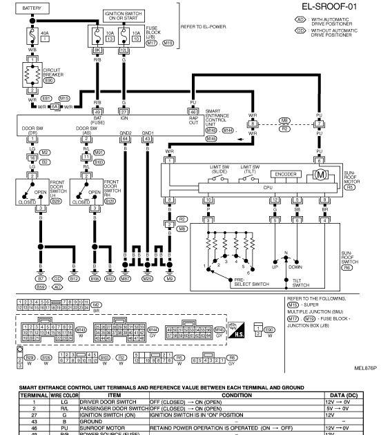 2000 Nissan Maxima Radio Wiring Diagram from lh6.googleusercontent.com