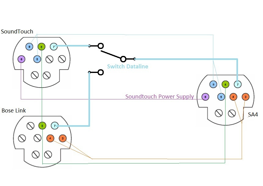 Ford Explorer Headlight Switch Wiring Diagram - Wiring Diagram