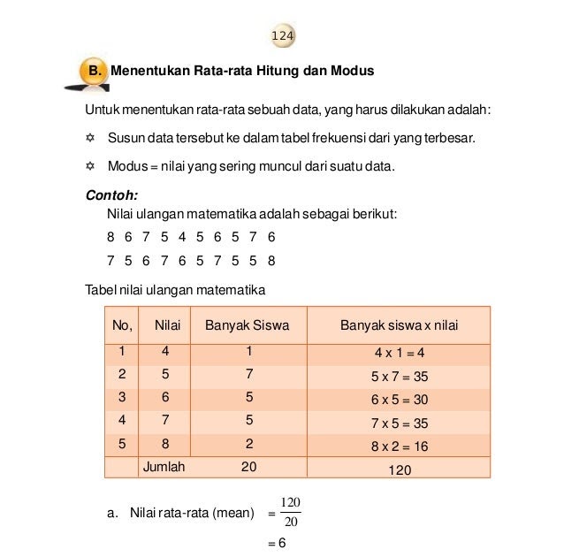 Contoh Soal Soal Matematika Kelas 6 Semester 2 Pengolahan