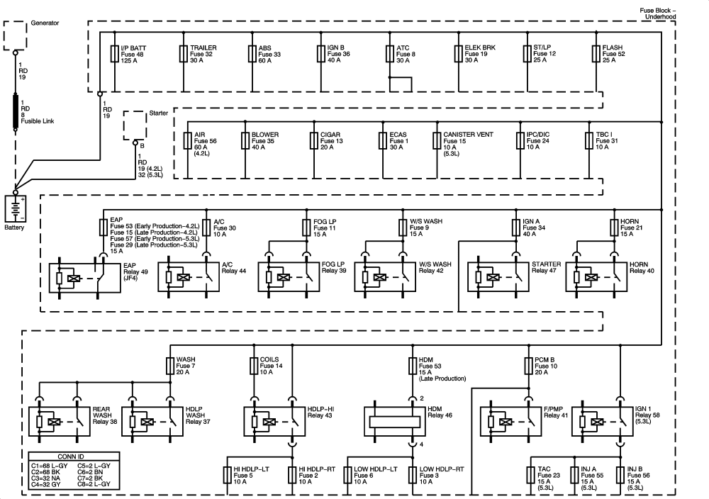 2005 Tahoe Wiring Diagram / 5 3 Wiring Harness Wiring Diagrams Here