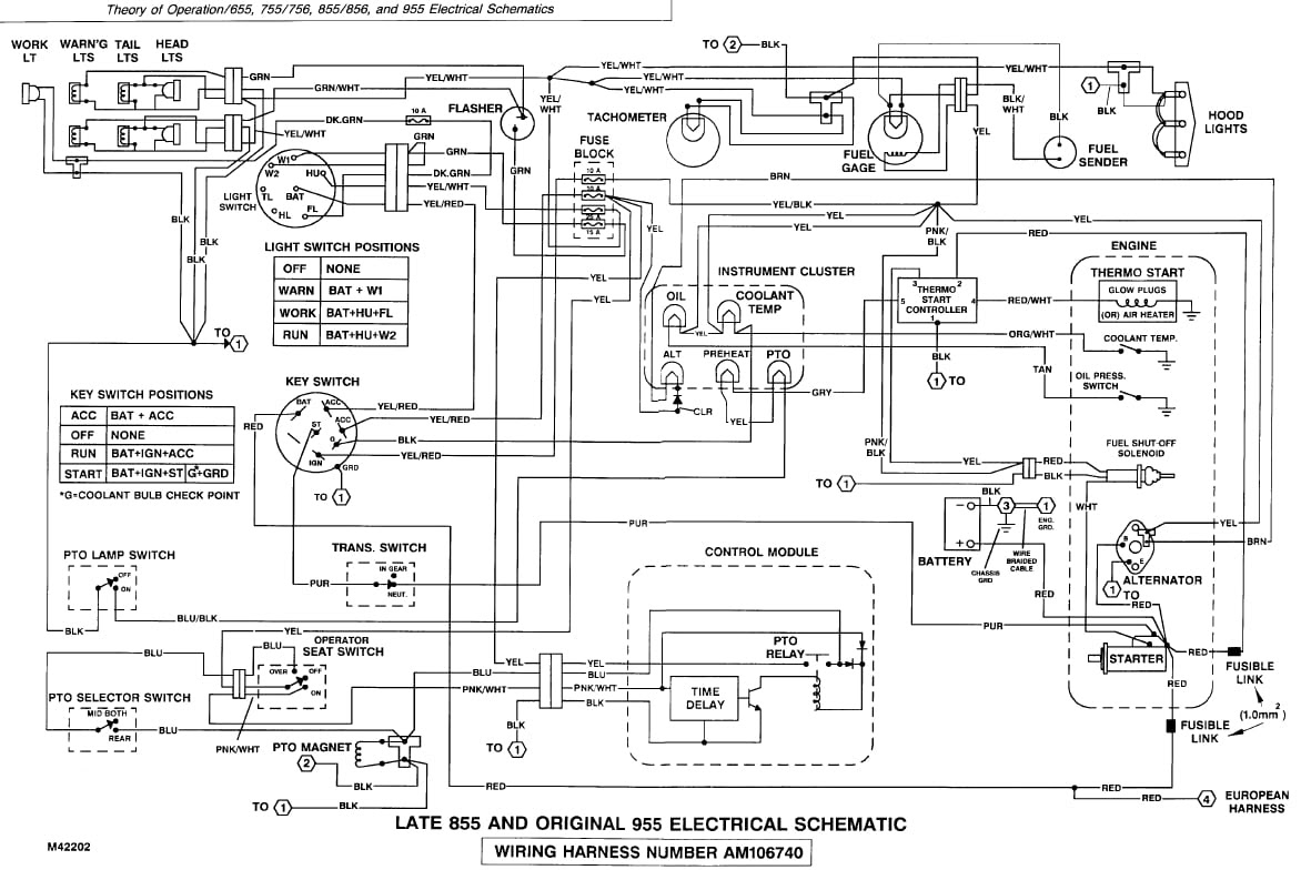 John Deere Gator 855d Wiring Diagram
