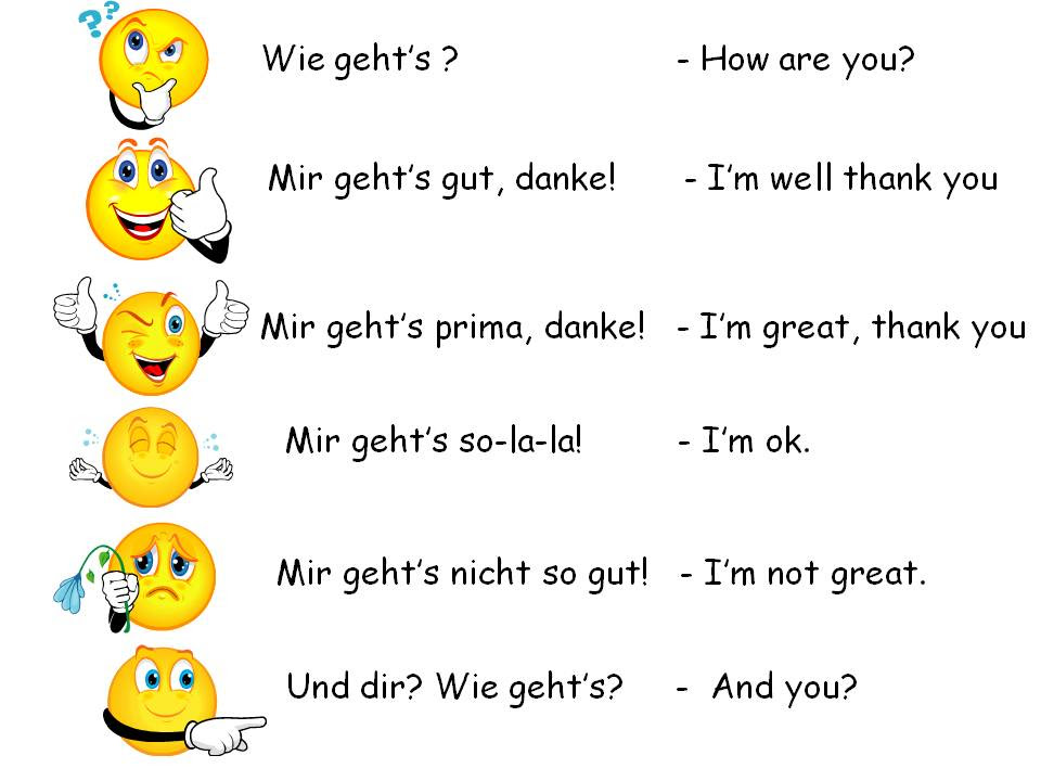 Mir und mich. Ответы на вопрос wie geht's. Немецкий язык wie geht. Wie geht es немецкий. Настроение на немецком языке.