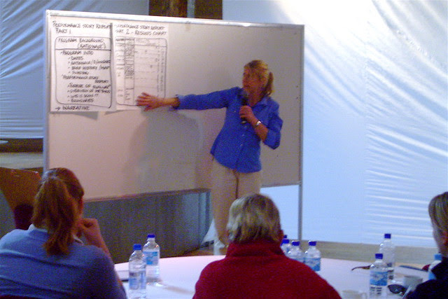 2007 SA NRM Facilitators Workshop