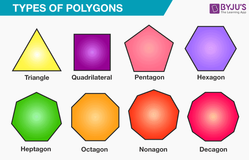 Pentagon Shapes : Pentagon Shape