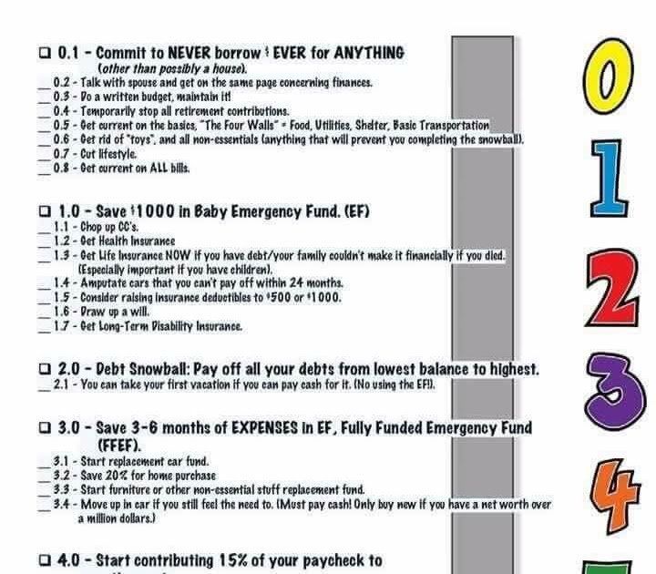 Dave Ramsey Net Worth Worksheet - Search Anytime
