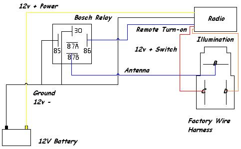 Mazda 3 Speaker Wiring Diagram - Wiring Diagram Schemas