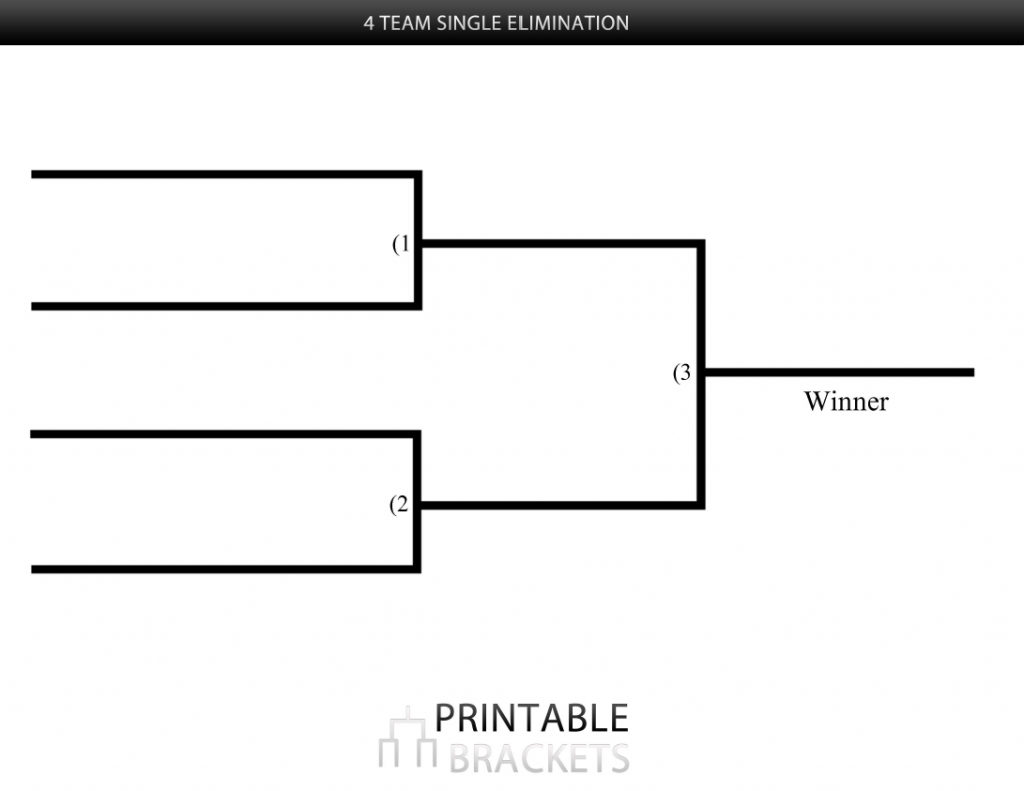 4-team-double-elimination-bracket-printable