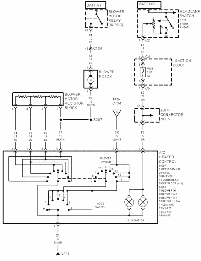 98 Dodge Durango Engine Diagram - Wiring Diagram Networks