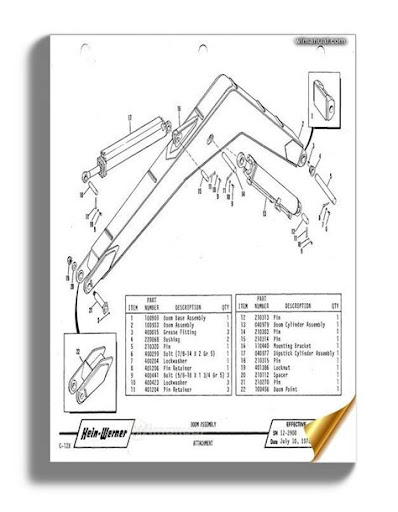 Articulated Truck Parts Diagram – Heavy Equipment