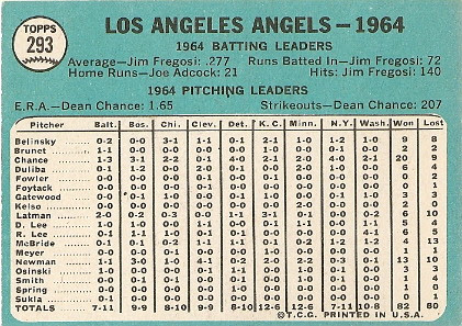 Angels Team Card (back) by brotz13.