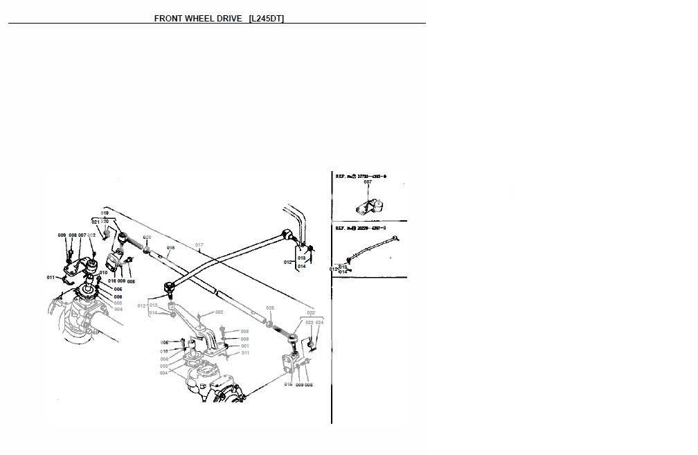 Tie Rod Assembly Diagram - General Wiring Diagram