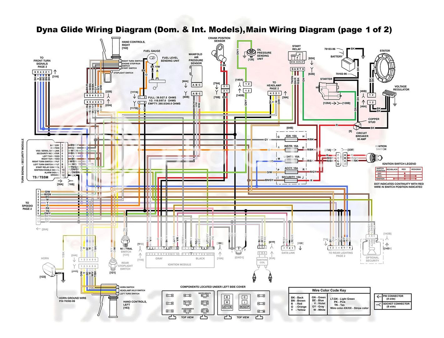 Load King Wiring Diagram - Wiring Diagram