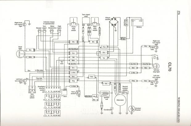 Wiring Diagram Honda Cl70 - Wiring Diagram Schemas