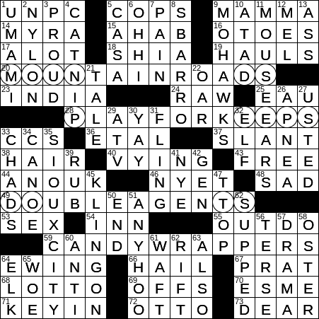51 Free Of Obstruction Crossword Clue - Daily Crossword Clue
