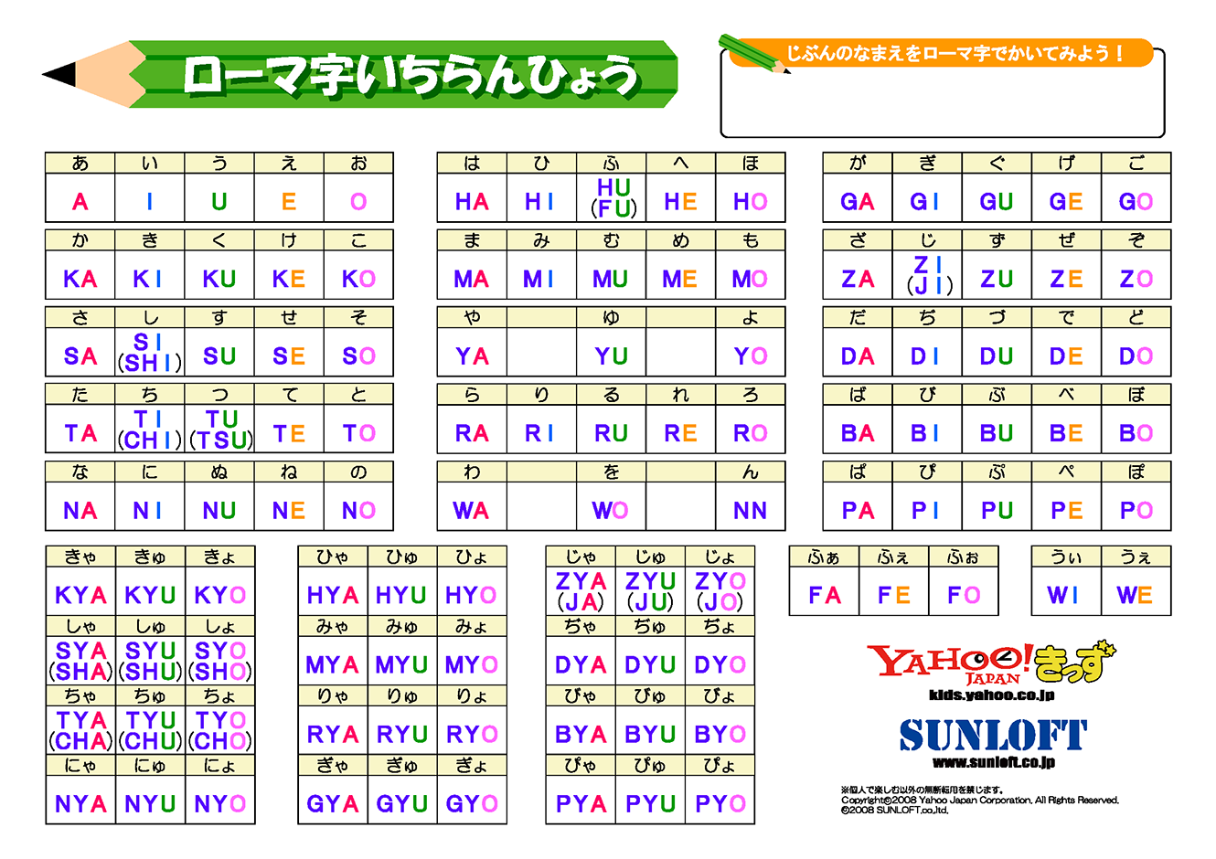 印刷可能無料 ローマ字 五十音 無料の印刷可能なイラスト素材