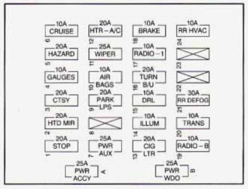 96 Chevy 1500 Wiring Diagram - Wiring Diagram Networks