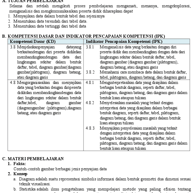 Silabus Agama Kristen Sd Kelas 1 Kurikulum 2013 - Dunia Sosial