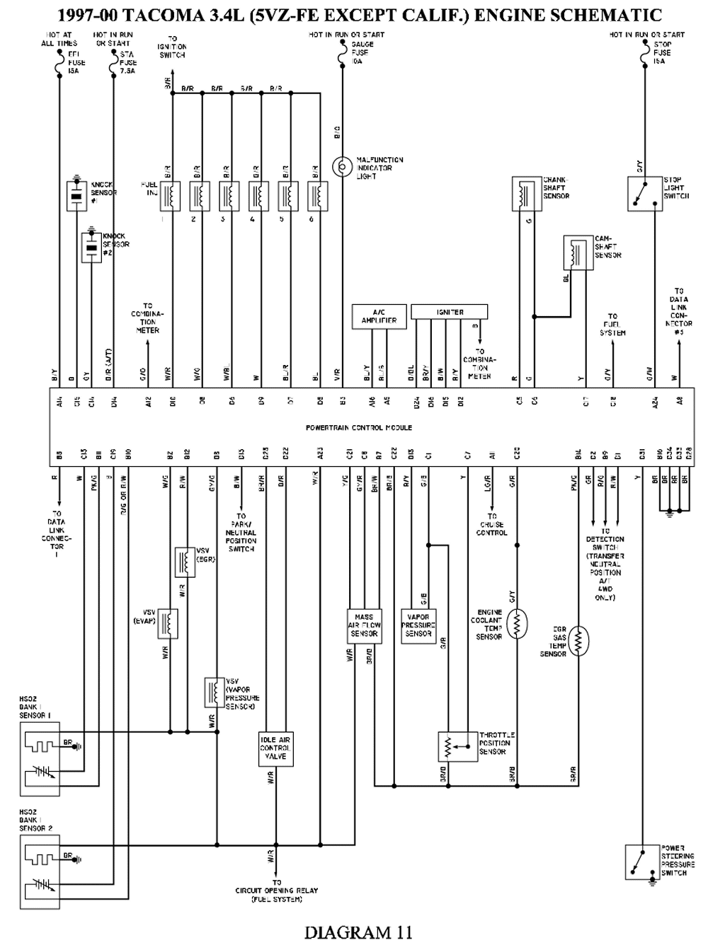 Bmw Z3 Engine Diagram - Fuse & Wiring Diagram