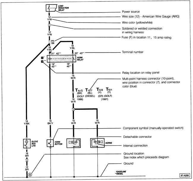 97 Jettum Wiring Diagram Printer Friendly - Fuse & Wiring Diagram