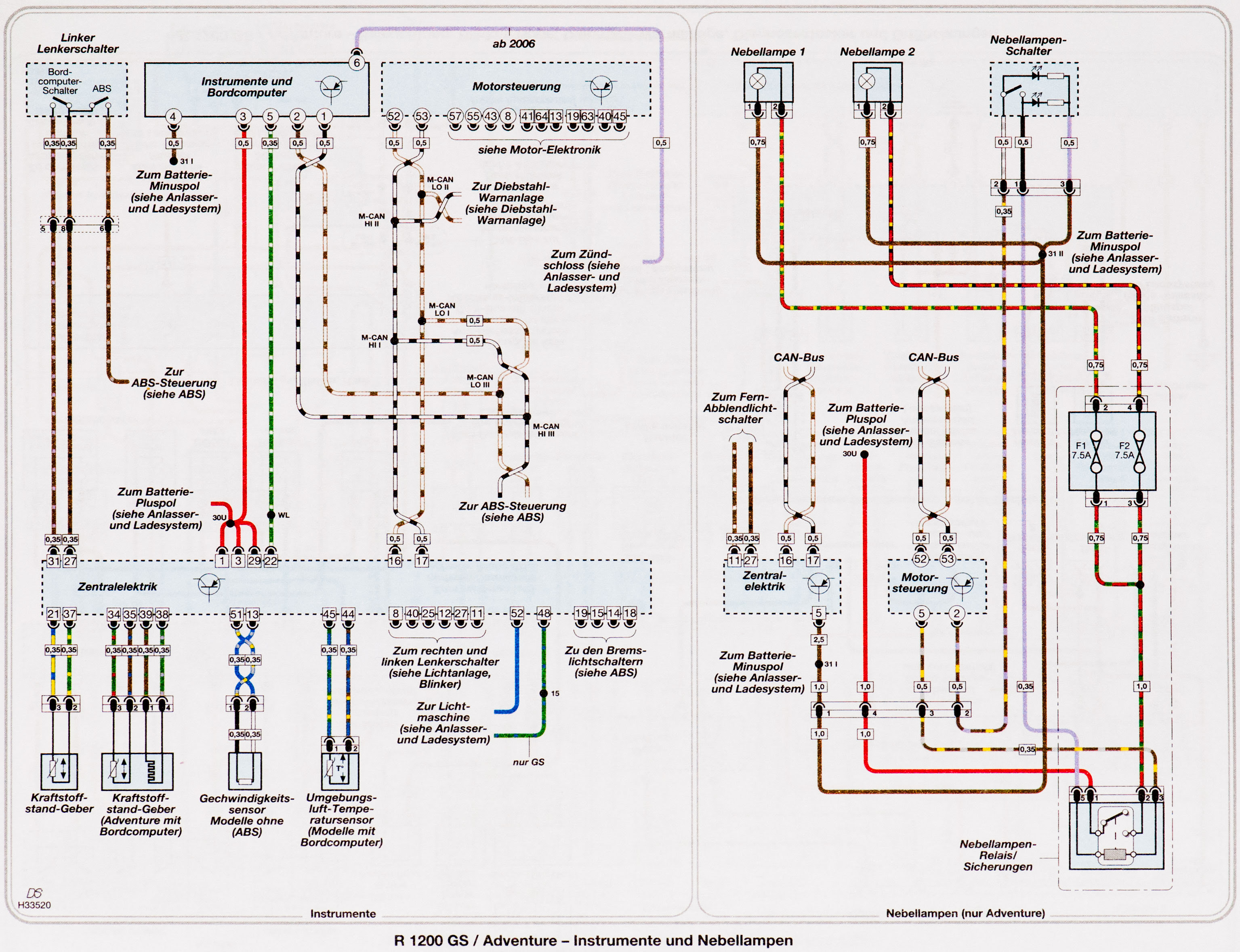 Bmw R1200gs Lc Wiring Diagram Herbalic
