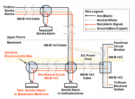 Wiring Diagram For Residential Smoke Alarm - Wiring Diagram Schemas