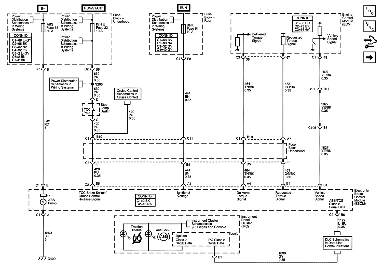 2003 Trailblazer Wiring Schematic - Cars Wiring Diagram