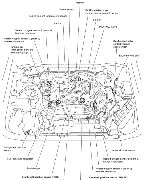 Nissan Pathfinder Engine Diagram