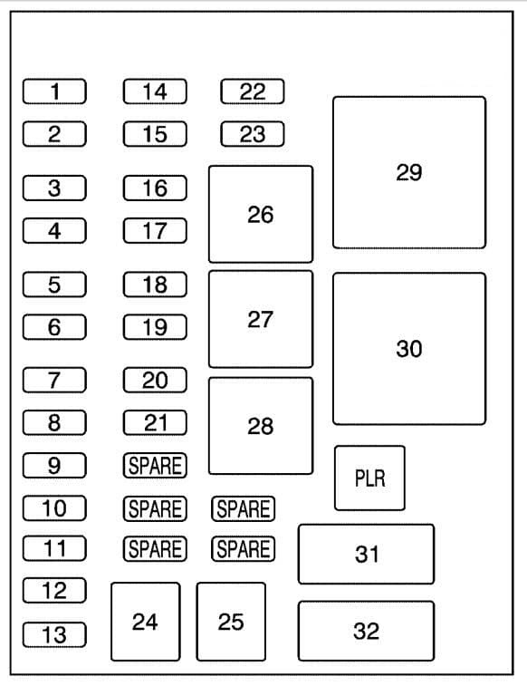 2008 Chevy Fuse Box Diagram - Wiring Diagram