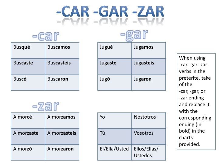 preterite-car-gar-zar-worksheet-answers-see-more