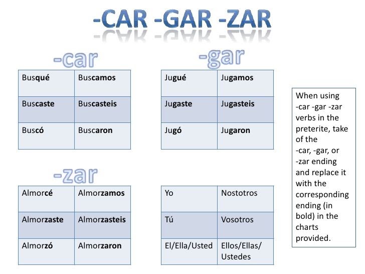 Preterite Car Gar Zar Worksheet Answers See More 