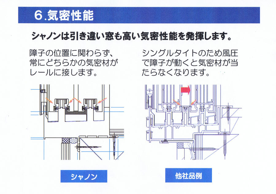 アルミサッシ 気密パッキン 327669アルミサッシ 気密パッキン