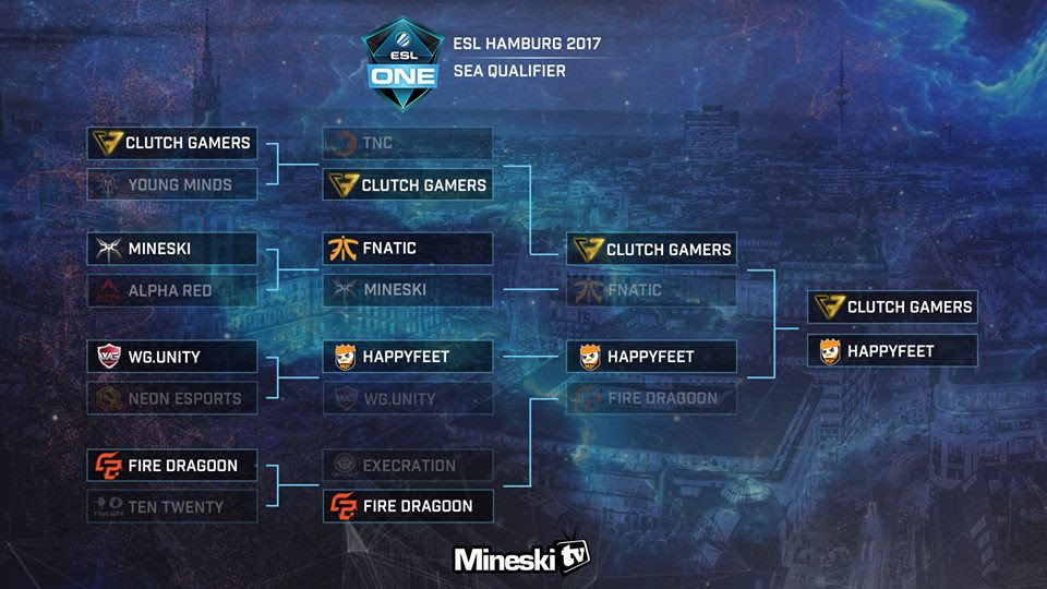 Esl One Dota 2 Sea Qualifiers