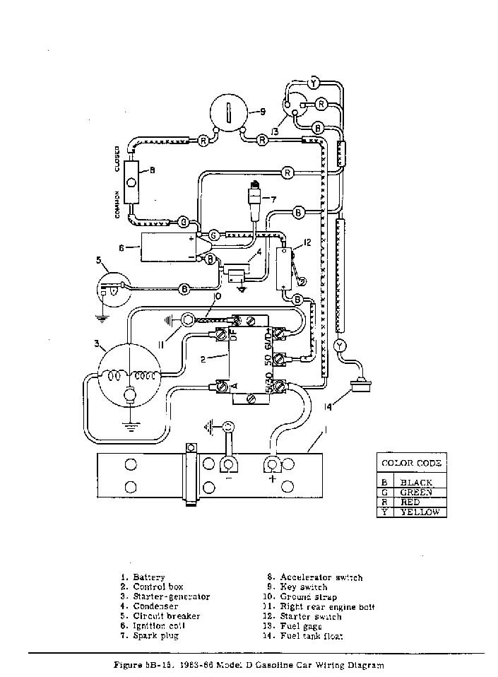 1999 Club Car Starter Generator Wiring Diagram - Cars Wiring Diagram Blog