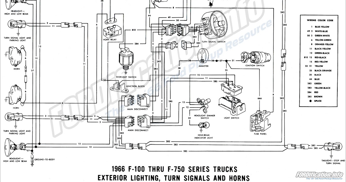 1966 F 100 Wiring Diagram Front - Wiring Diagram Schemas