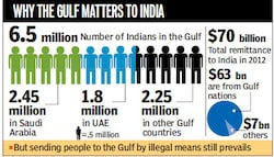 http://www.hindustantimes.com/Images/Popup/2013/4/05-04-13-pg-09c.jpg