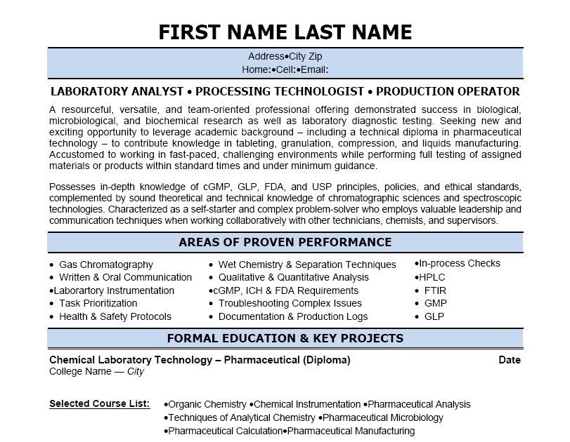 Job Profile For Software Tester In Naukri