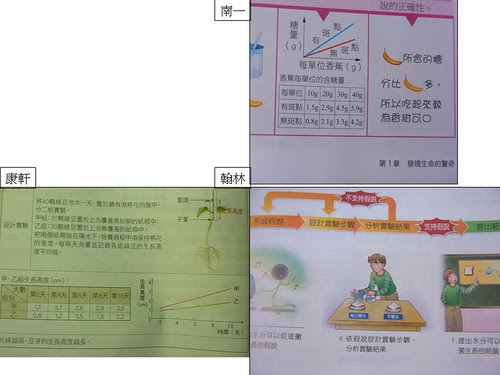 投影片3