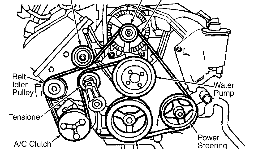 Wiring Diagram Database: 2004 Mercury Mountaineer Parts Diagram