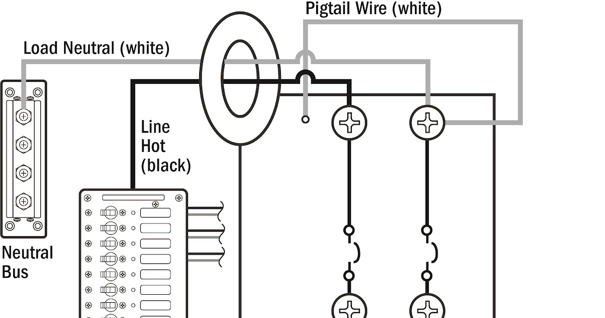 Marine 50 Amp Shore Power Wiring Diagram / Ac Safety Tests For Boats