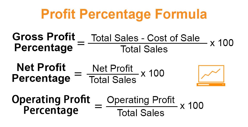 how to calculate gross profit as a percentage